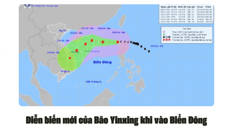 Diễn biến mới của Bão Yinxing khi vào Biển Đông