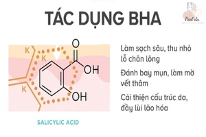 BHA kết hợp với Niacinamide