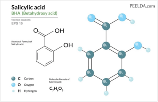 co che hoat dong Axit salicylic