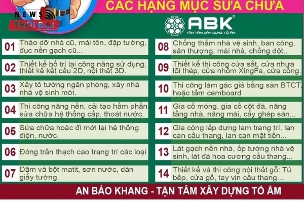 Dịch vụ sửa nhà trọn gói tại TPHCM của An Bảo Khang