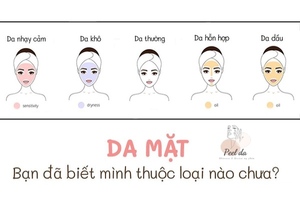 Xác định loại da để tìm loại sữa rửa mặt chứa AHA phù hợp